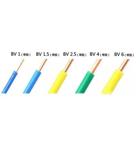 【辽宁新东方吉林电缆集团】1、1.5、2.5、4、6、10平铜线可以带多大用电器？安全用电须知